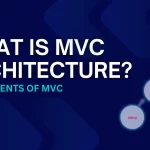 what is mvc architecture